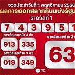 ตรวจหวย1ก.พ 2566